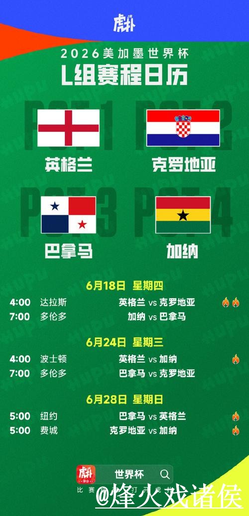 美加墨世界杯赛程苹果版解析,下载异常和入口变化怎么看 美加墨世界杯赛程苹果版解析,下载异常和入口变化怎么看