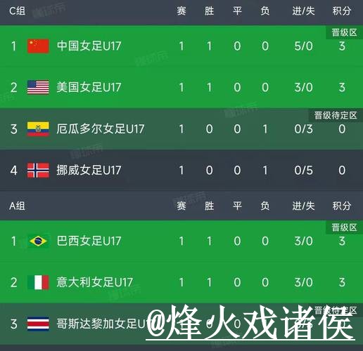 美加墨世界杯比分入口避坑说明，数据更新和APP入口要注意
